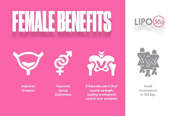 The ems chair therapy unveiled 2 female benefits for EMS Chair Leicestershire