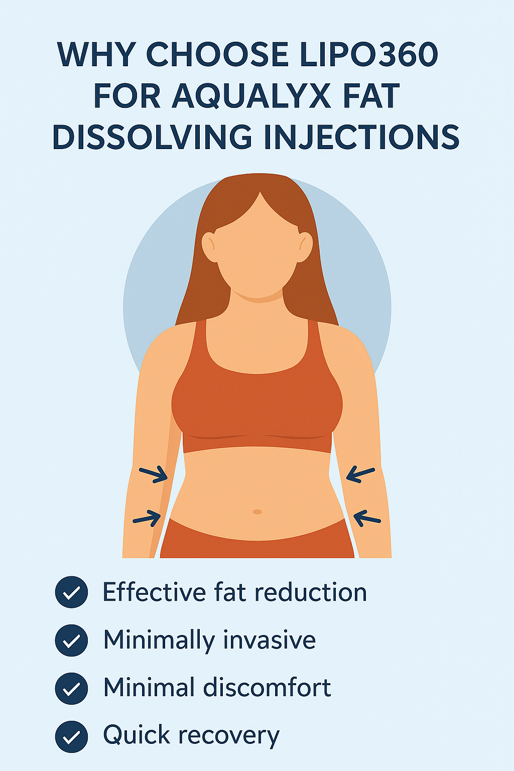 Benefits for Aqualyx Leicestershire on the stomach