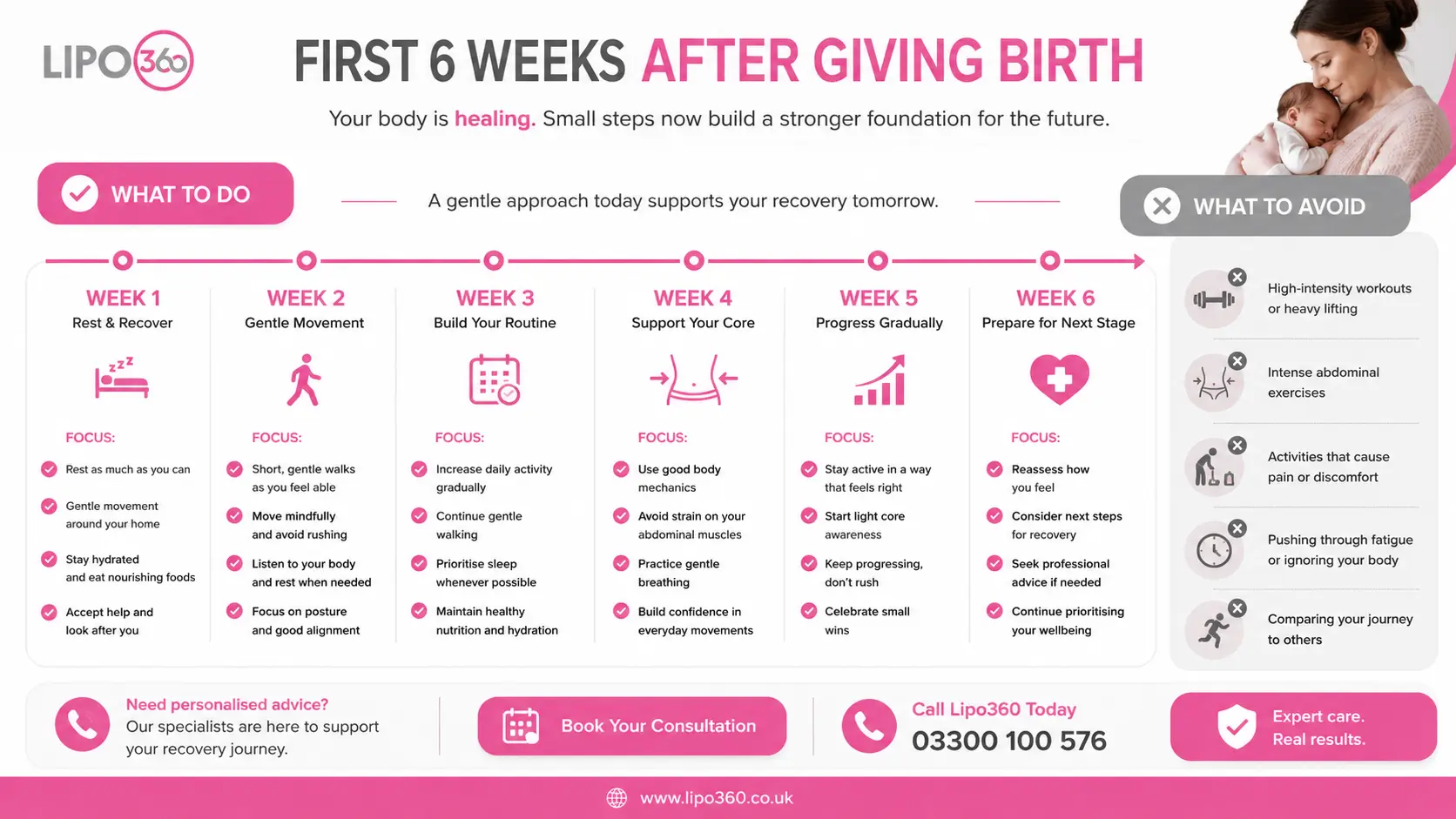 What to Do (and Avoid) in the First 6 Weeks After Giving Birth To Avoid Diastasis Recti 1 First 6 Weeks After Giving Birth To Avoid Diastasis Recti Leicestershire